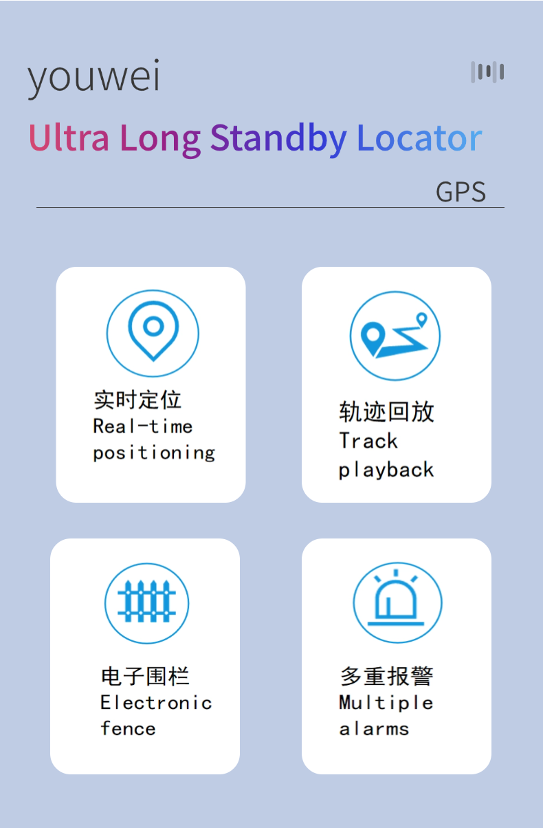 YOUWEI High Quality Good Price Mini Gps Tracker GF09 GF21 GF22 For Kids Cars Pet Real Time Vehicle Gps Tracking Device
