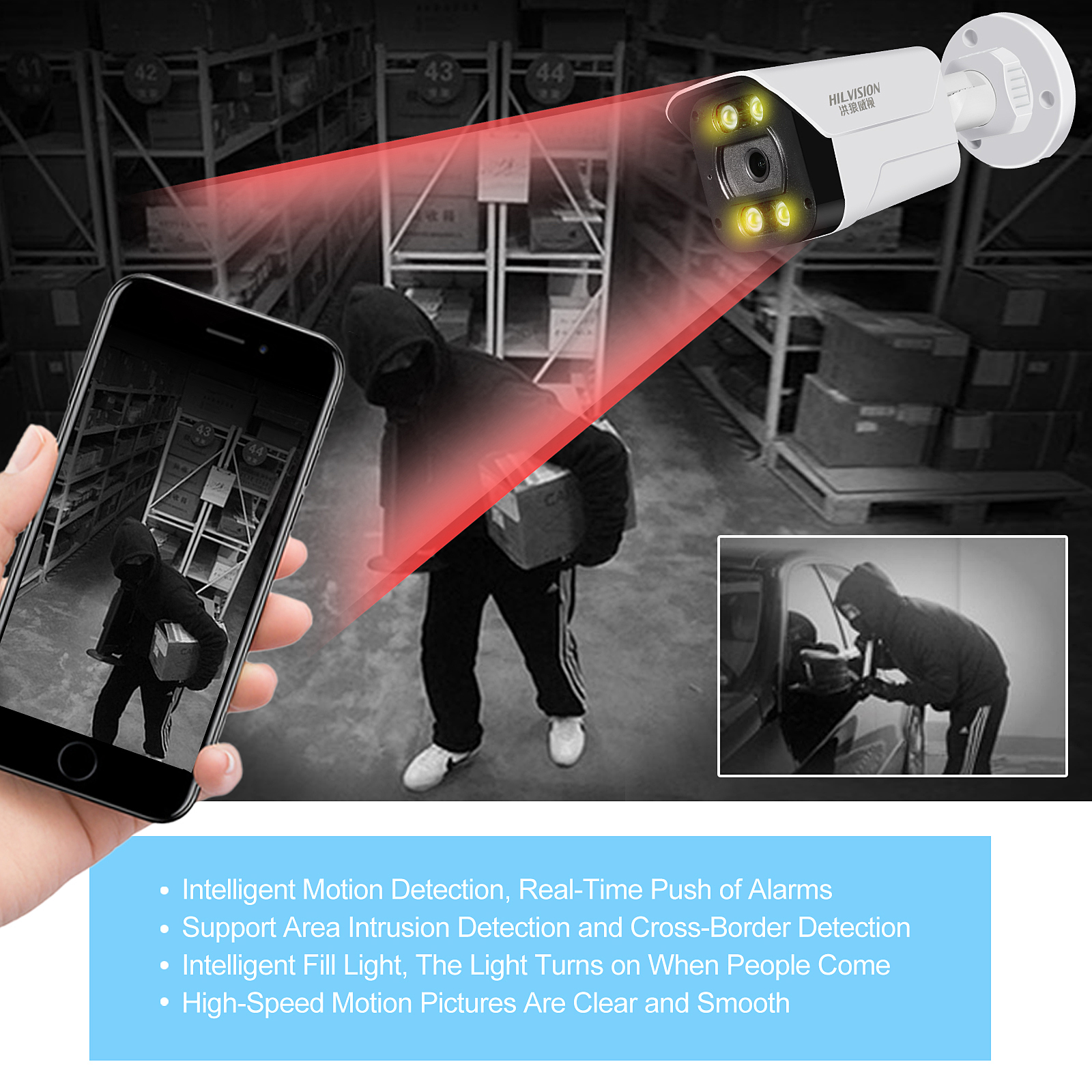 Upgrade Surveillance System NIGHT VISION Indoor Network Camera C2240TD-10F