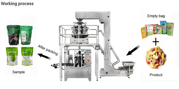 8 Stations Multihead Weigher Nitrogen Packing Machine For Snacks