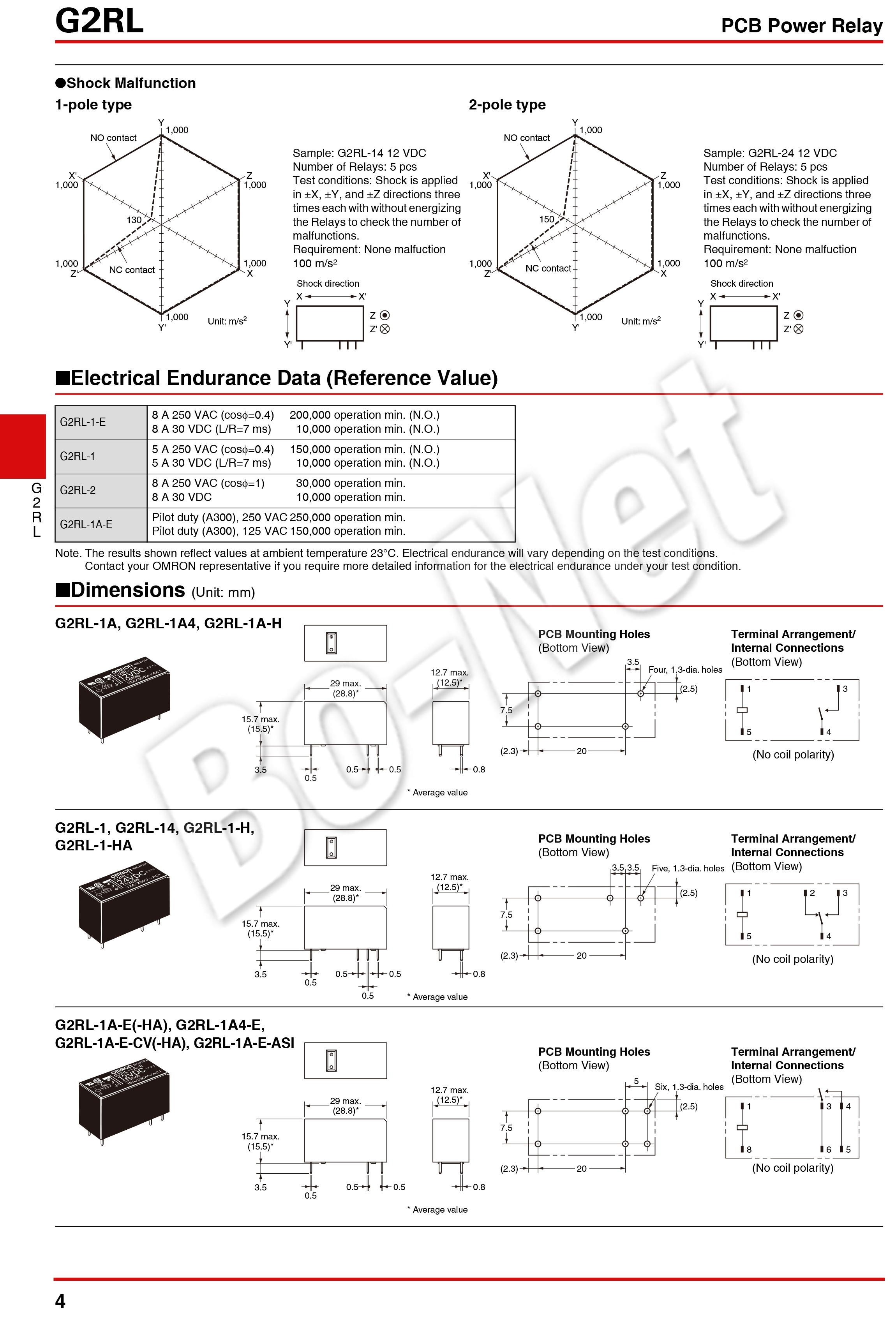 G2RL-1-E-CN-5VDC Omron orignal new electromagnetic relay
