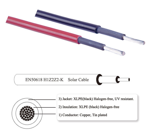 XLPE Insulation Electrical Power Accessories 1000V 1500V Single Core PV Cable