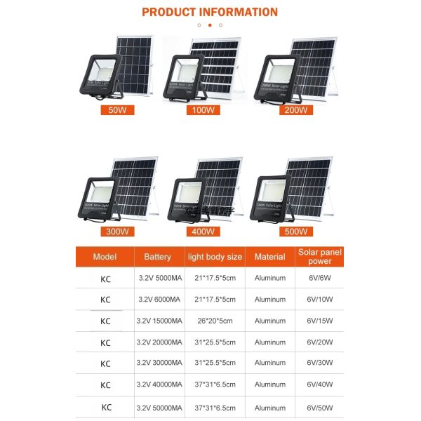 IP66 Waterproof Outdoor LED Solar Flood Light SMD 50W 100W 120W 300W