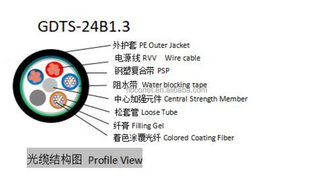 24 cores GYTS Fiber Optic Cables for Outdoor Communication 24B1.3 Gyta Gyts SM Singlemode