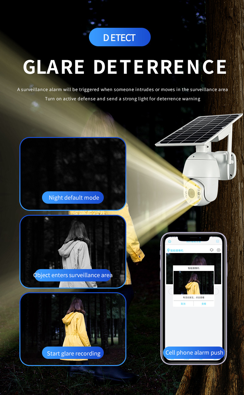 Glomarket Tuya Solar Panel PTZ Camera 1080P Cctv Smart Wifi Camera Security Waterproof Battery Wireless Camera