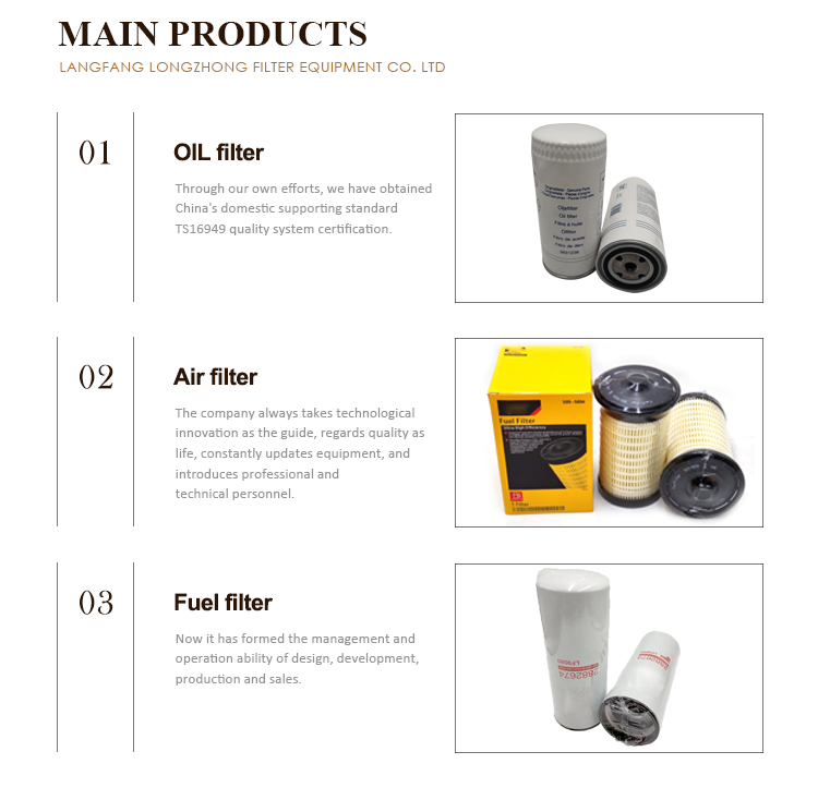 Auto Filters For Purifier Air Filter Cartridge RE230985 Year 2007-2009