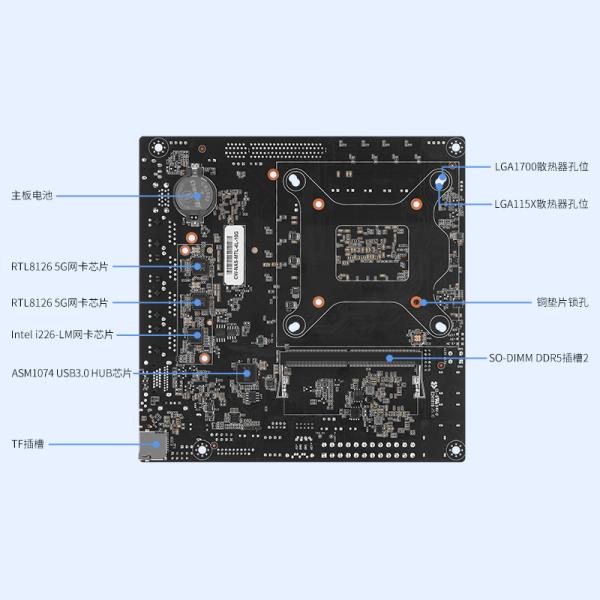 Zynshield Nas Intel Ultra9 185H Pfsense Ubuntu Linux 1*2.5g 2*5g 1*10g