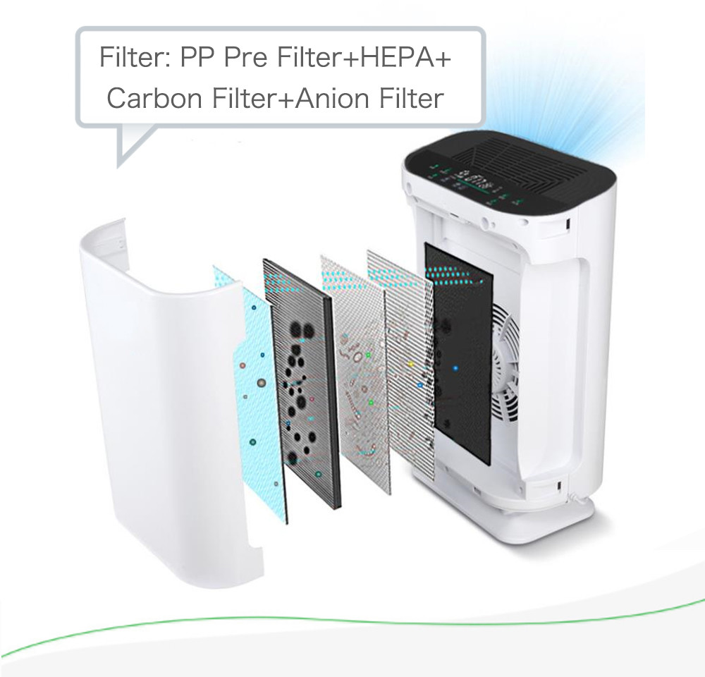 Odor sensors 220M3/H H10 Hepa No Filter Purifier 40m2