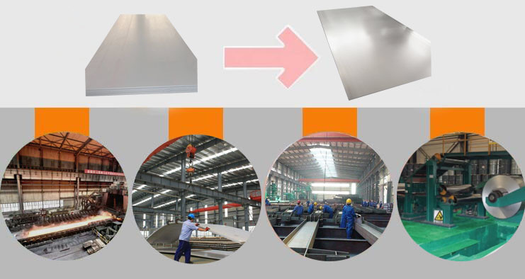 SPCC SPCD Galvanized Steel Plate Hot Dip BA 2B SPCE ISO9001