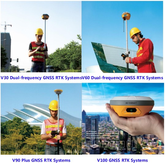GNSS