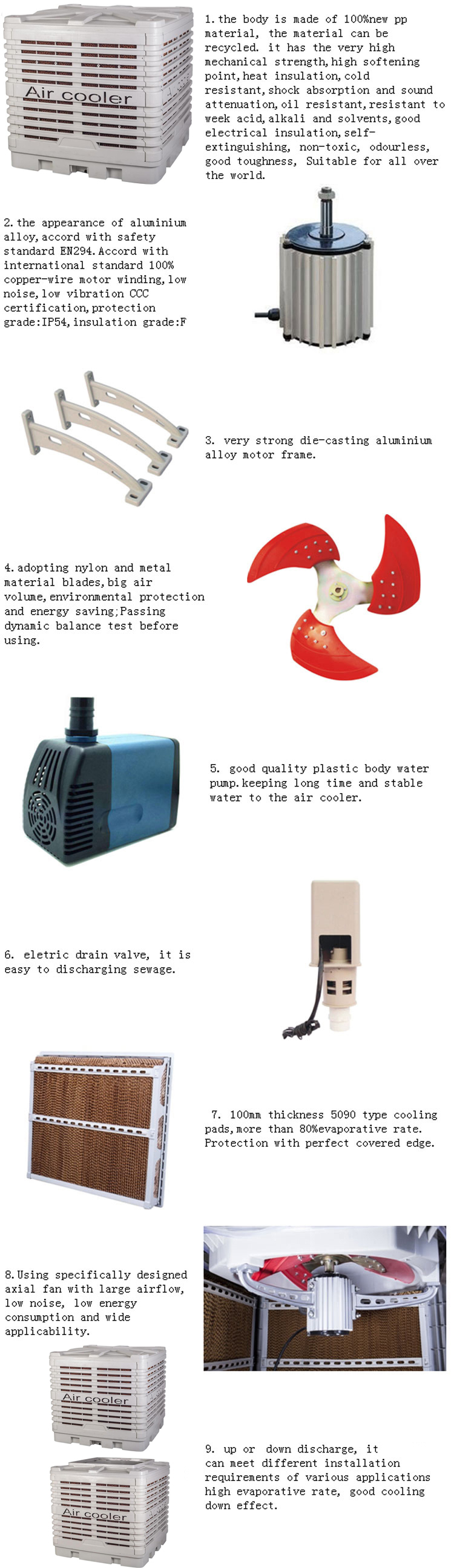 evap air conditioner.jpg