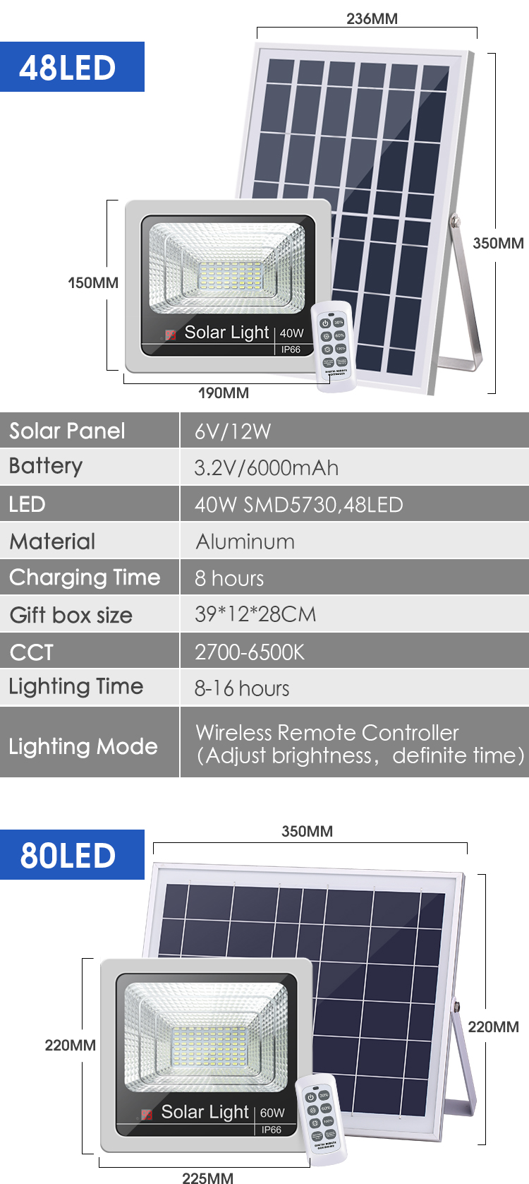 200w 500w Solar Powered Flood Lamps IP66 Solar Lights Floodlights
