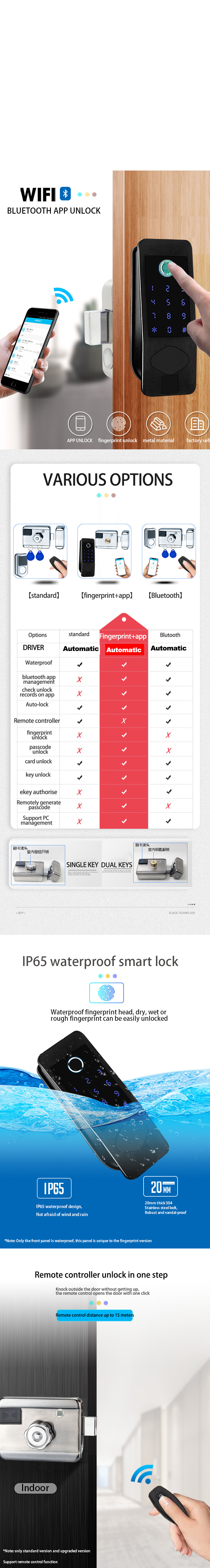 IP65 Waterproof Smart Locks