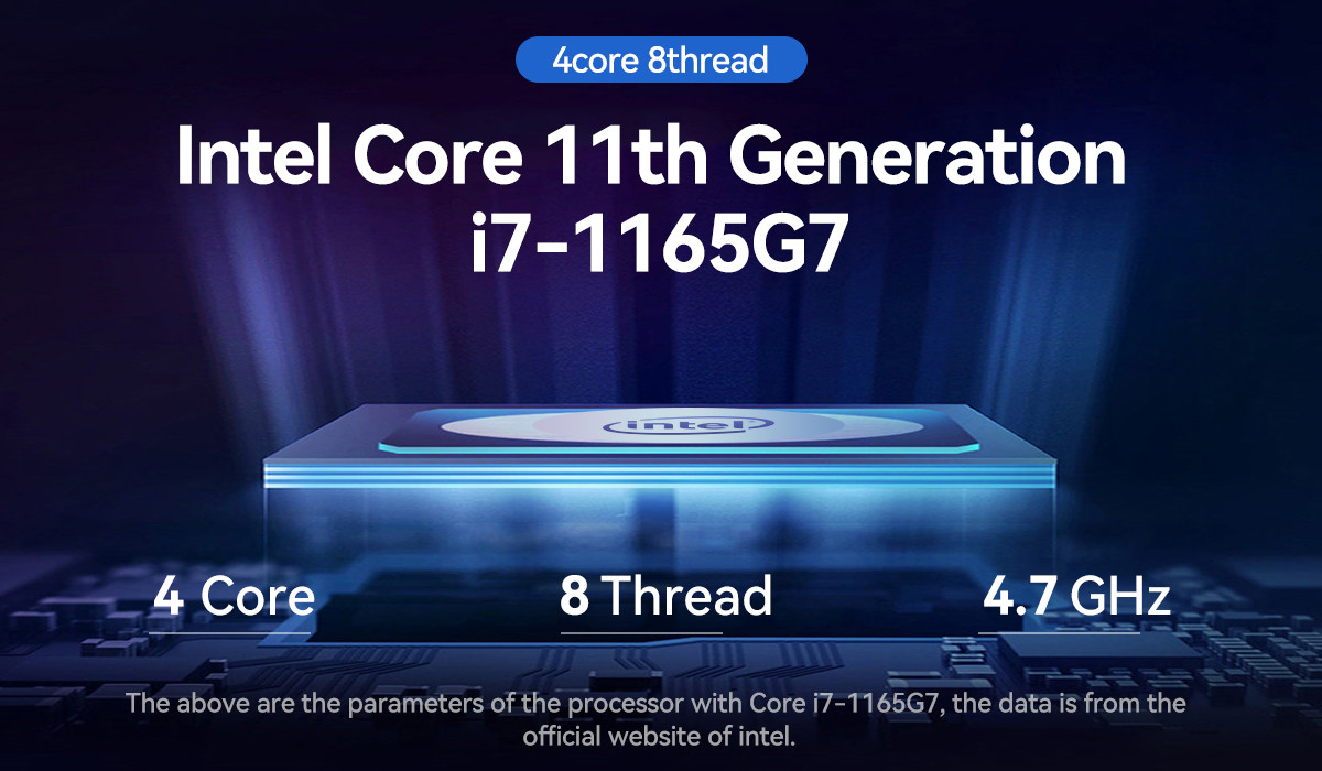 Intel Core I7 1165G7 Processor Mini PC With Dual Ethernet And DDR4 Up To 64GB