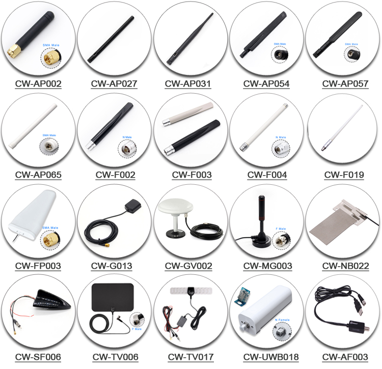 470MHz Indoor Digital HDTV Antenna High Gain 20dBi Receiver Box