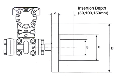 Professional Capacitance Type Level Transmitter Wide Measuring Range Pressure Level Transmitter