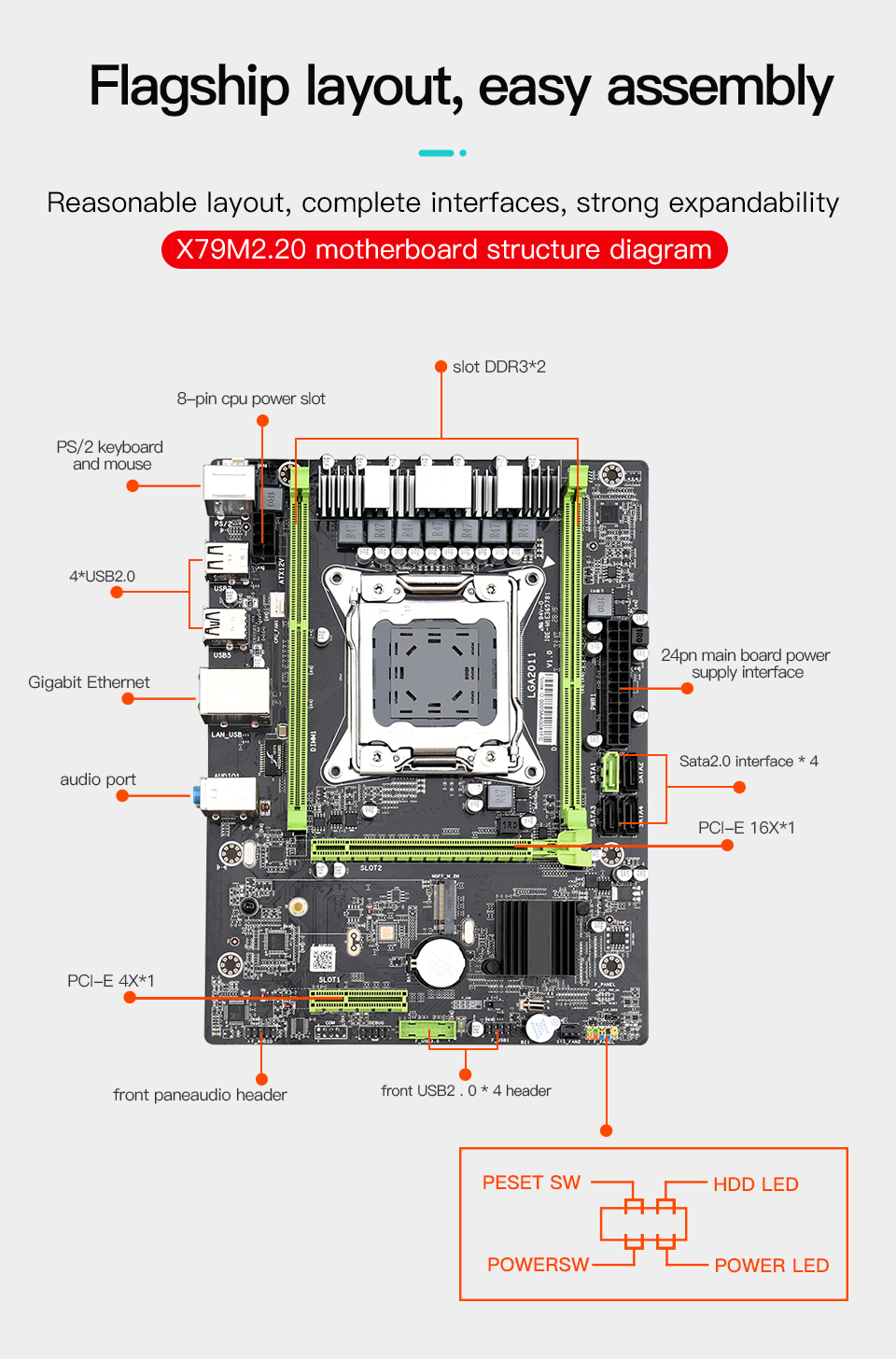 Jieshuo DDR3 Computer PC Motherboard X79 Motherboard LGA 2011