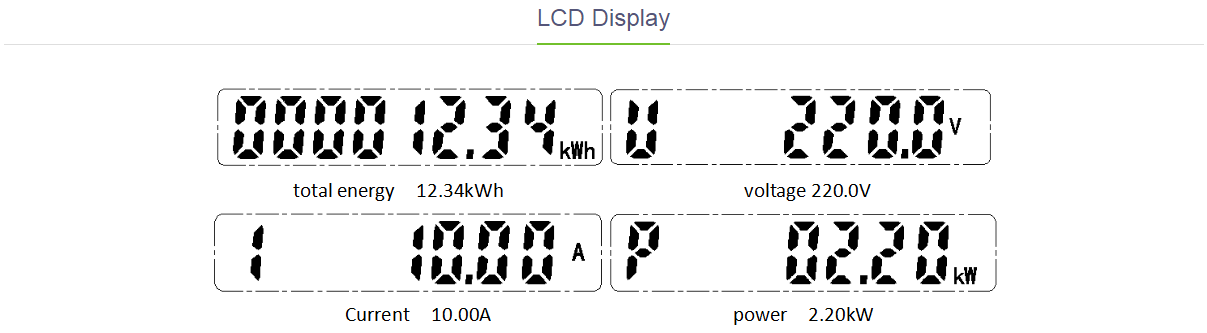 Accuracy Class 1.0 Din Rail Energy Meter Active Kwh 5(30)A 8 Bits LCD Display