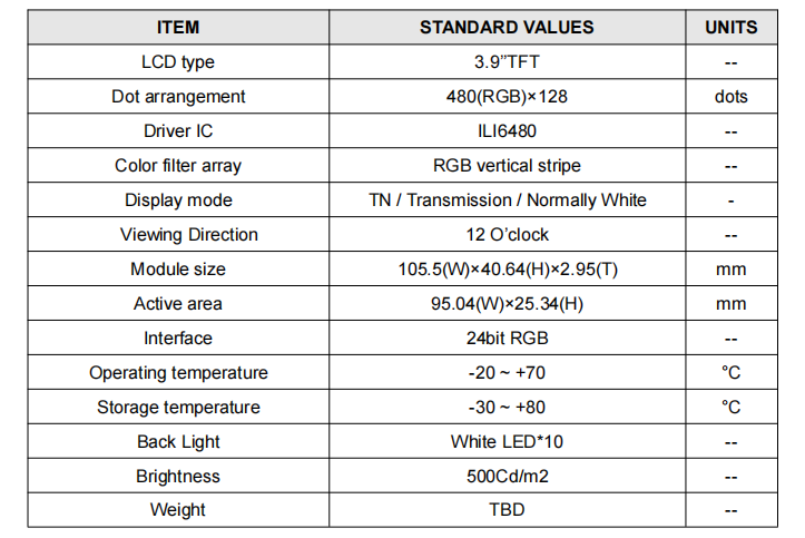 3.9 Inch LCD Screen Resolution 480*128 500 Brightness 40PIN RGB