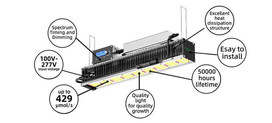 SL01 LED toplighting High Output LED horticultural Lighting for Greenhouse Medicinal