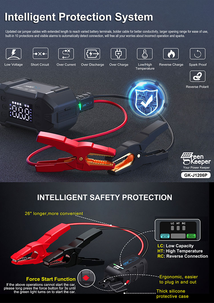 QC 18W Type-C Input Portable Rechargeable Jump Starter with Built-in Battery Booster