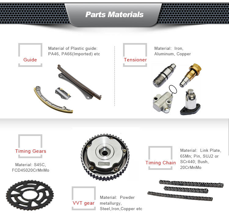CHTK - BZ010 A0009932176 A0009932076 Mercedes Benz Performance Parts Chain Kit OEM Standard Size