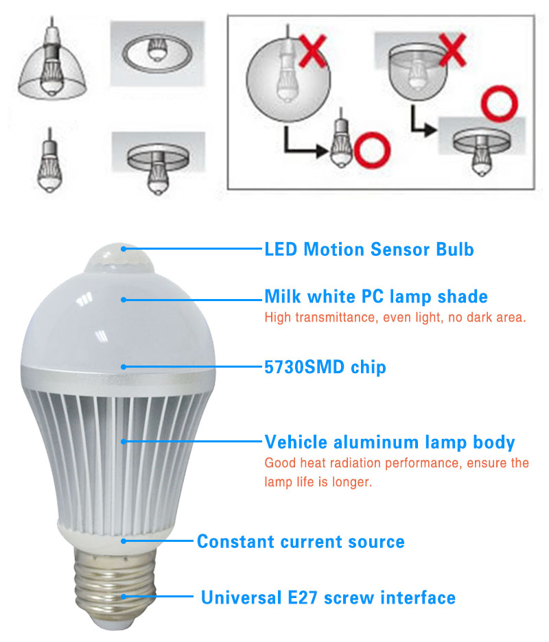 sensor light 1.png
