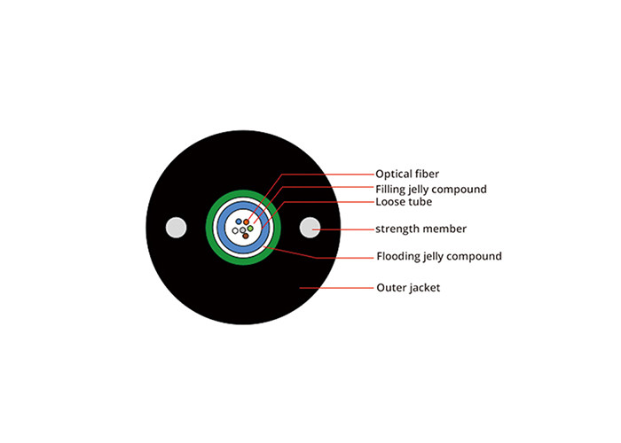 Unitube Light Armored PSP Outdoor Fiber Optic Cable