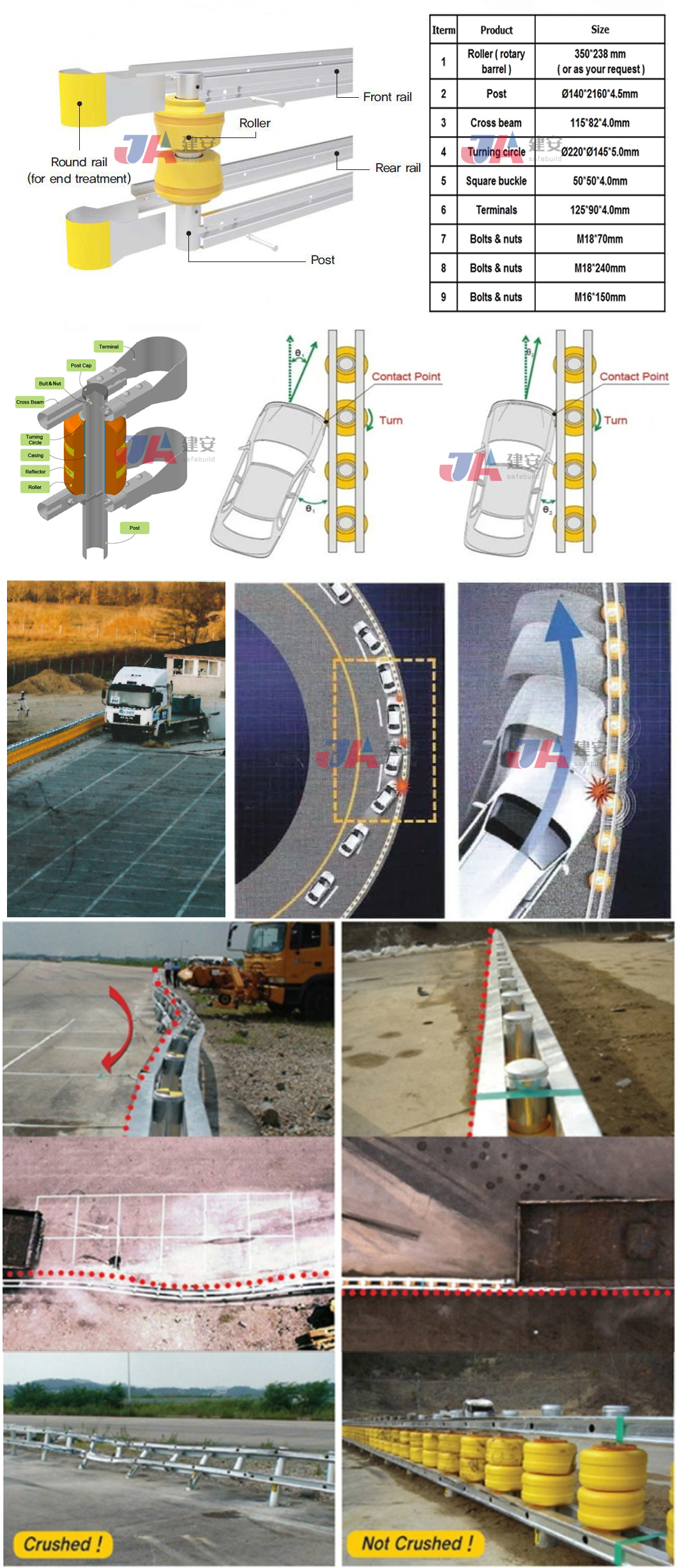 Rotating Anti Collision Roller Guardrail For Q235 Q345 EVA Highway Guardrail