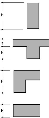 Drop Beams Slab Formwork Systems , Metal Formwork For Beams Columns And Slabs