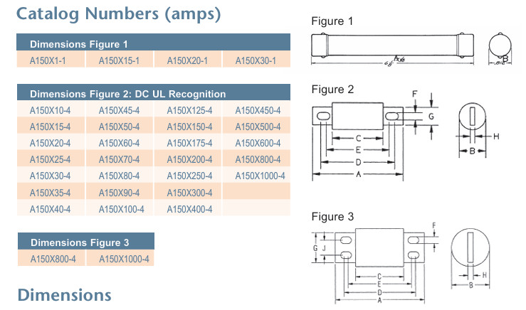 A150X80-3B A150X Ferraz Shawmut/Mersen Semiconductor Protection fuses A150X803B