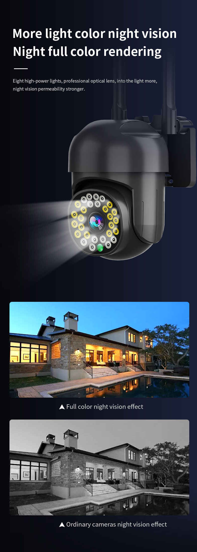 2K Tuya Smart Waterproof IP66 5G Wifi Wireless NVR CCTV Camera Outdoor Security System Monitor