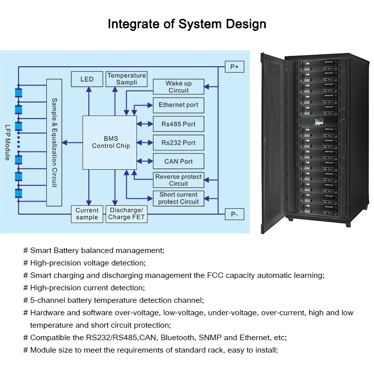 Electrical schematic diagram of standard 48v lithium battery pack