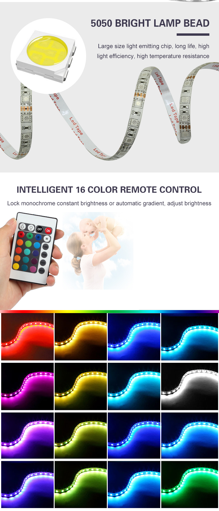 IP67 15W RGB LED Strip Motion Sensor Led Strip Lights For Kitchen