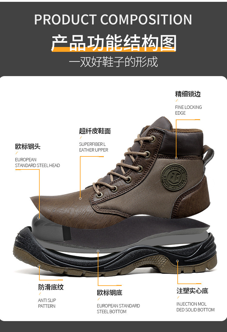 PU Injection Men's Work Boots With Kevlar Midsole And Microfiber Leather Design