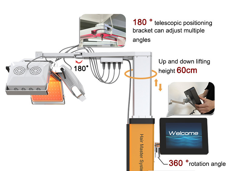 650nm 6 In 1 Laser Hair Growth Device For Scalp Care / Hair Regeneration