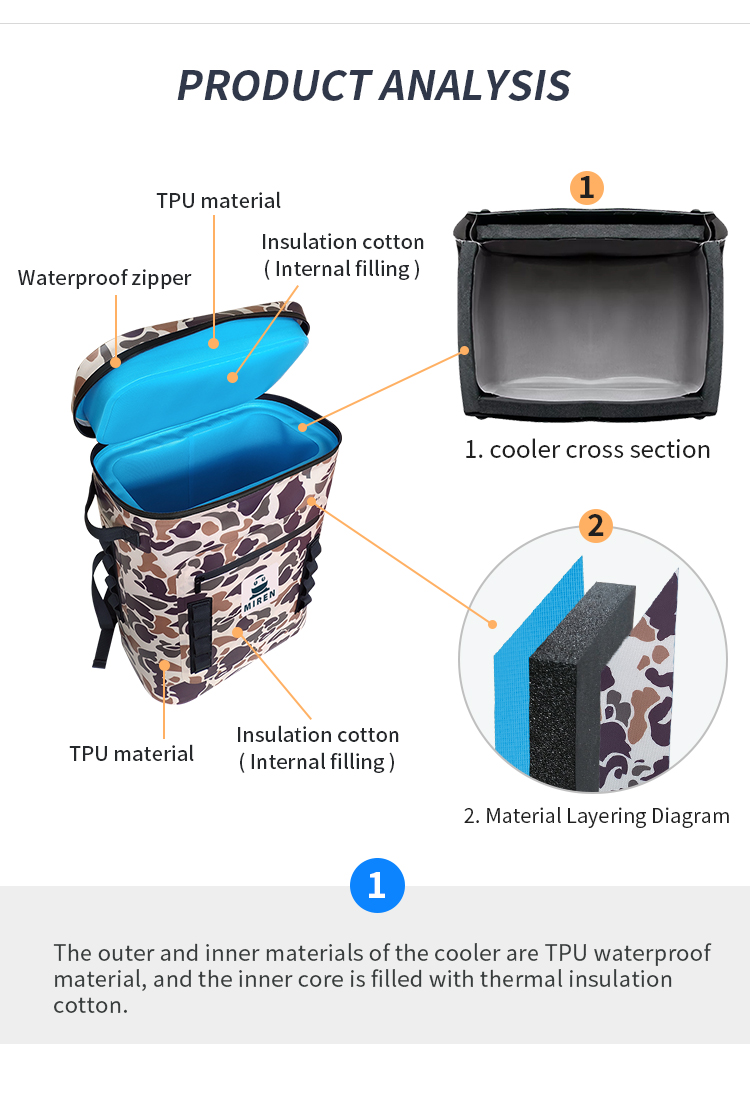 Outdoor TPU 36 Can Cooler Bag , Camouflage Cooler Backpack For Camping Hiking