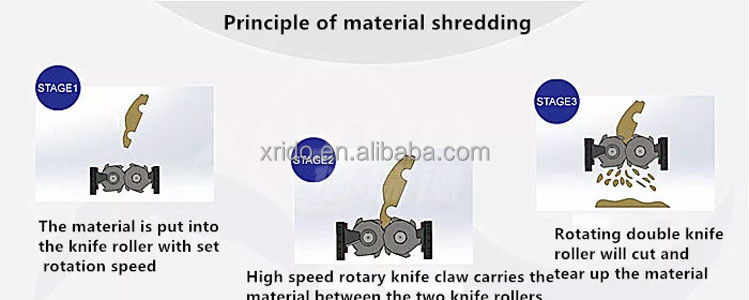300-22000Kg/H Scrap Metal Crusher Machine Car Radiator Metal Shredder Machine