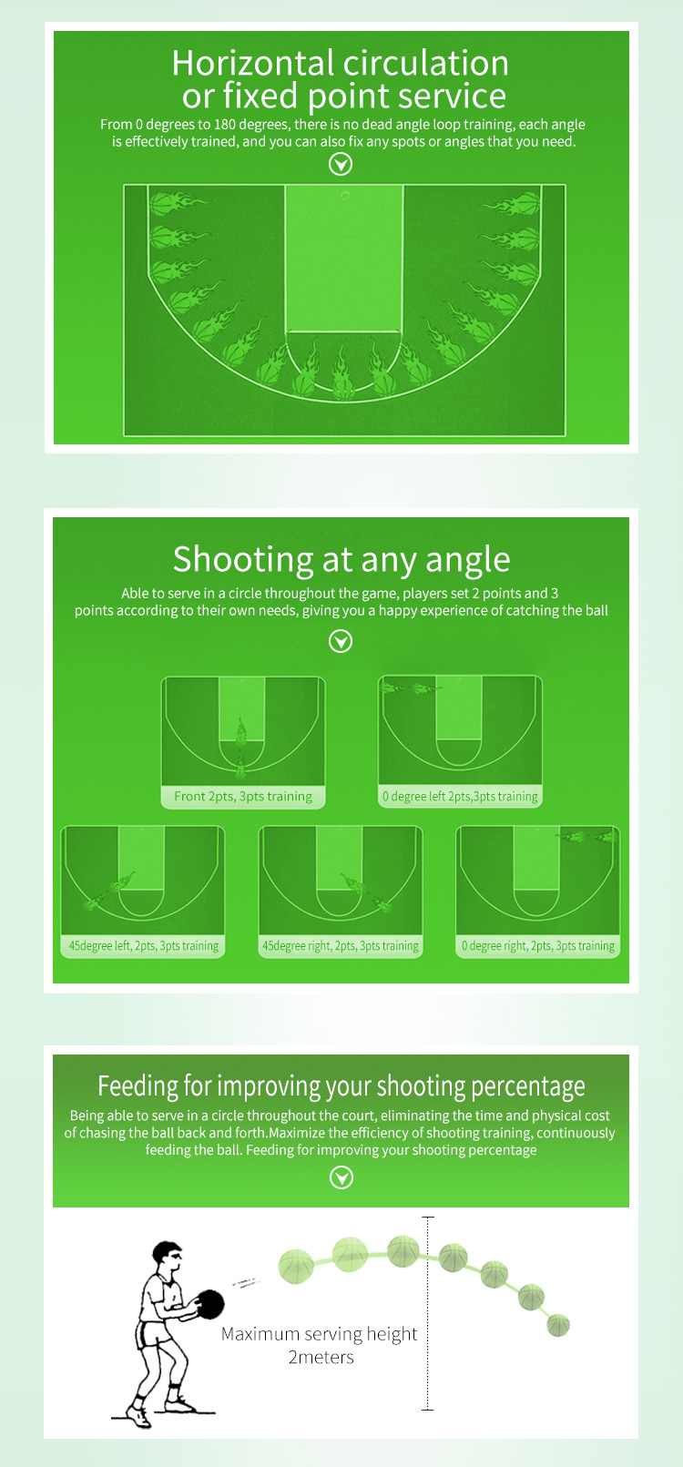 Speed Adjustable Basketball Shooting Machine For Professional Competition