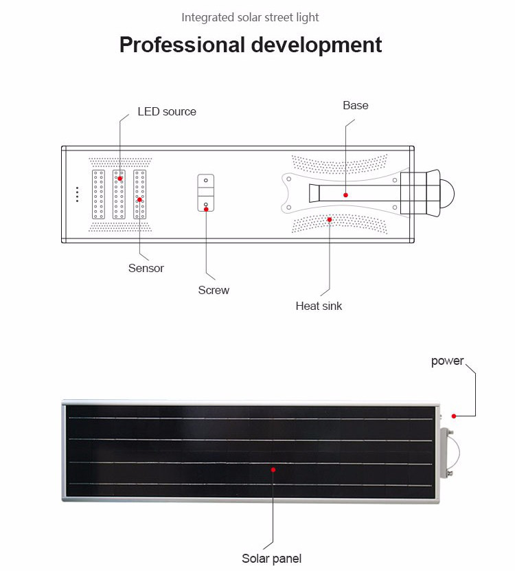 Outdoor mini all in one module motion sensor solar street light led