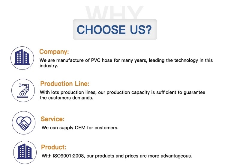 china factory PVC heavy duty agriculture hose layflat hose