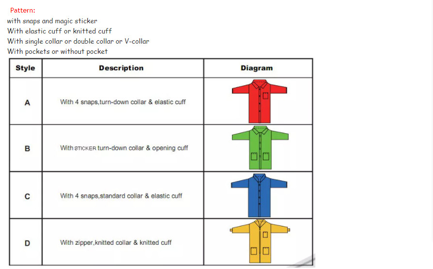 Medical Soft Disposable Lab Jackets Waterproof With Long Sleeves