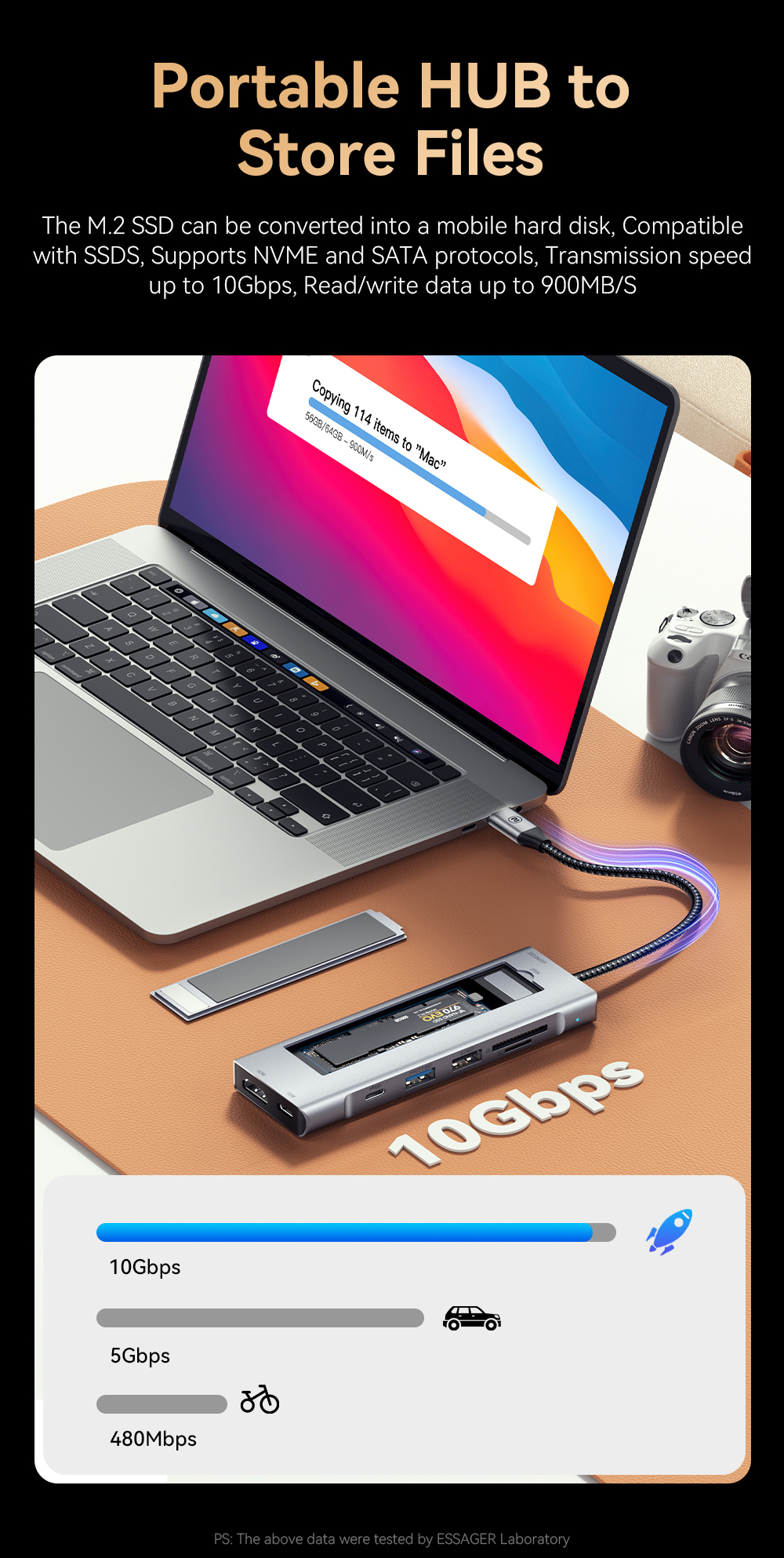 8 In 1 M.2 SSD Interface Enclosure Port USB C Hub PD 100W Fast Charging For Laptop Expansion