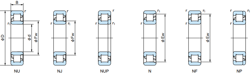 BC1-738A Nj206 Nj208 Nj210 Cylindrical Roller Bearing