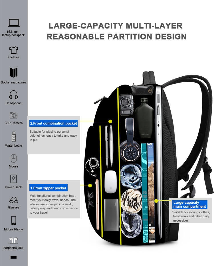 15.6 Inch Usb Durable Travel Laptop Backpack Shockproof