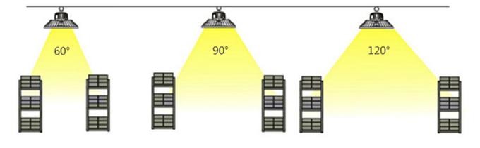 300W High Bay Led Lamp Round 45000lm Led High Bay Lights For Supermarket