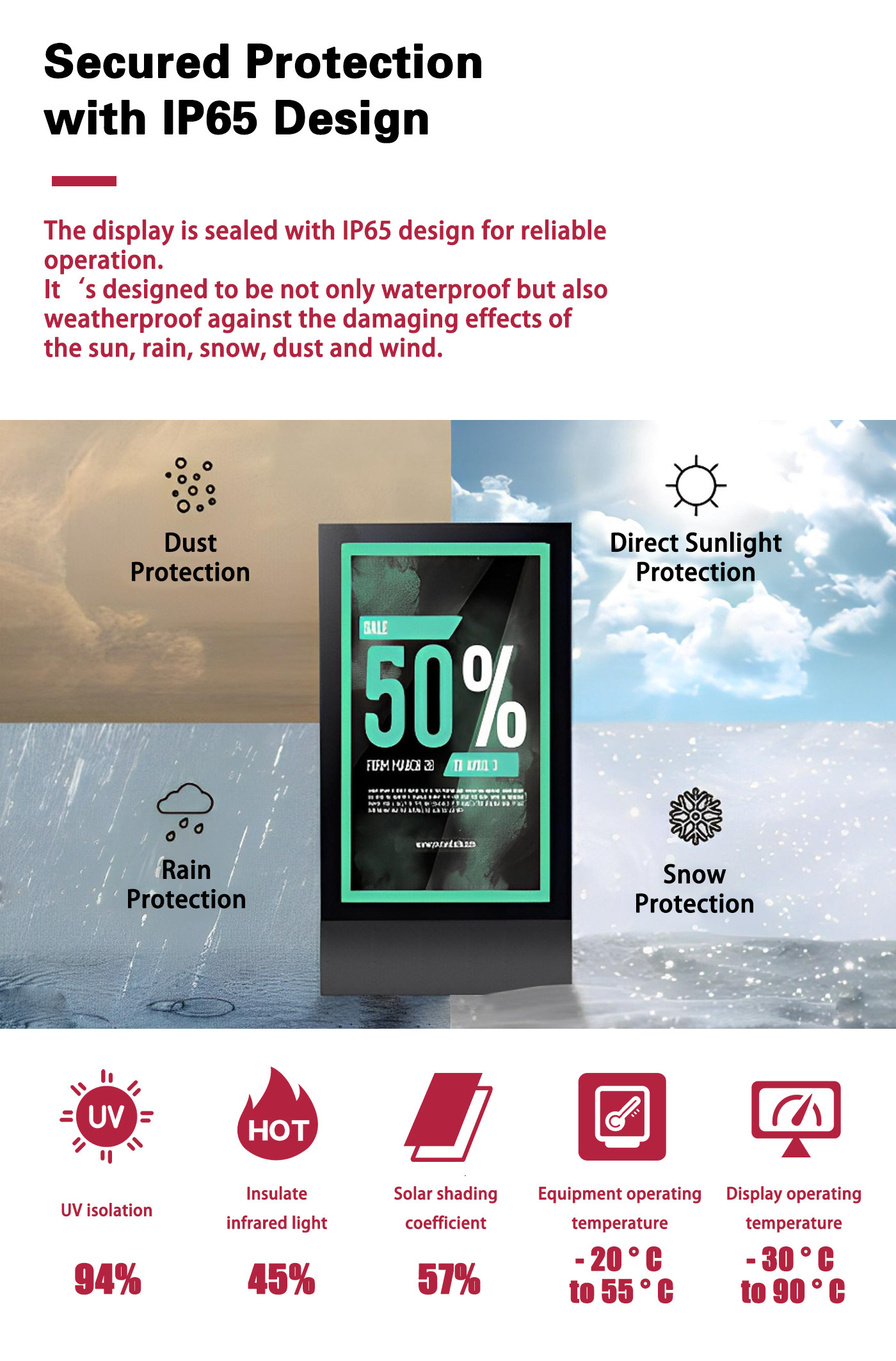 55" Outdoor Vertical Super Thin Split Screen 2500Nits Advertising Display Player