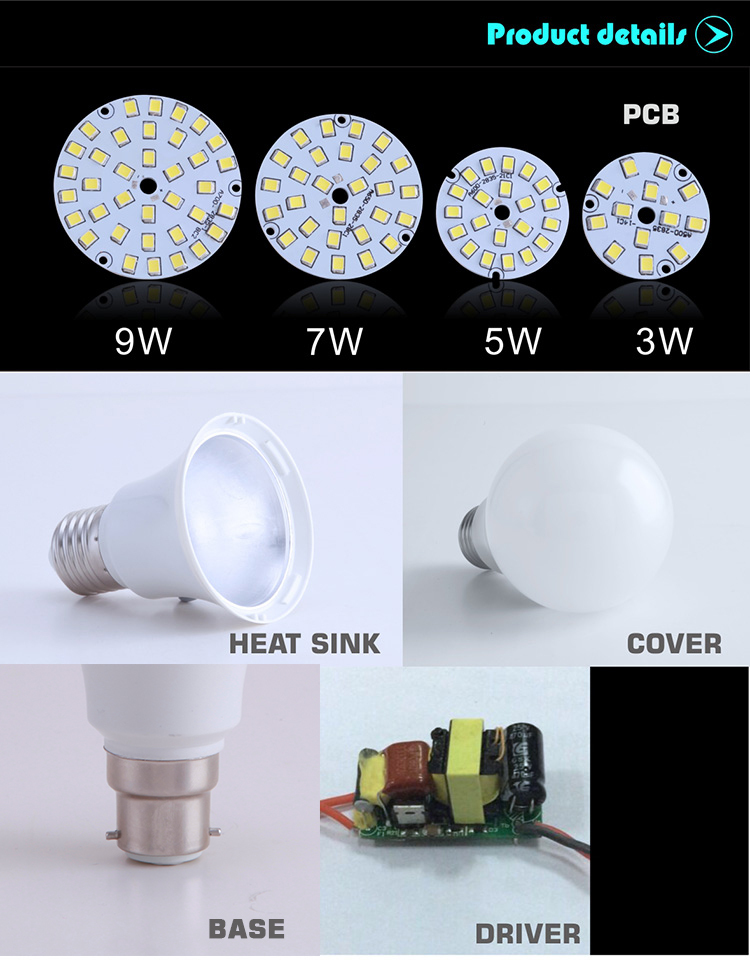 E27 led bulb 3w SMD 5630 indoor led bulb lights