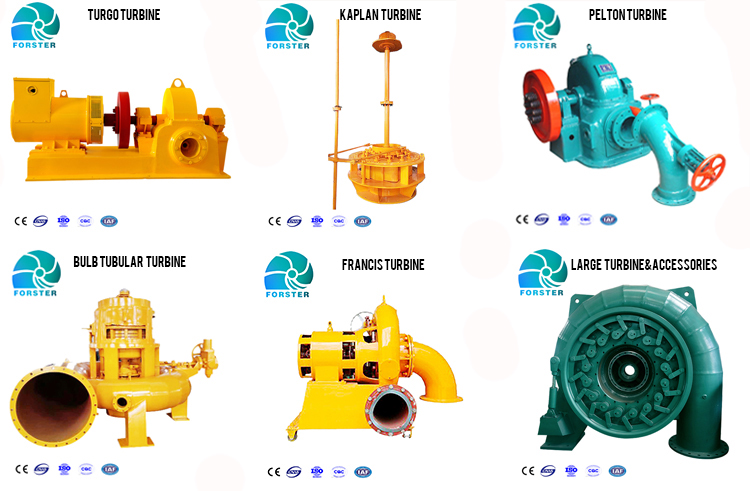 Main Products