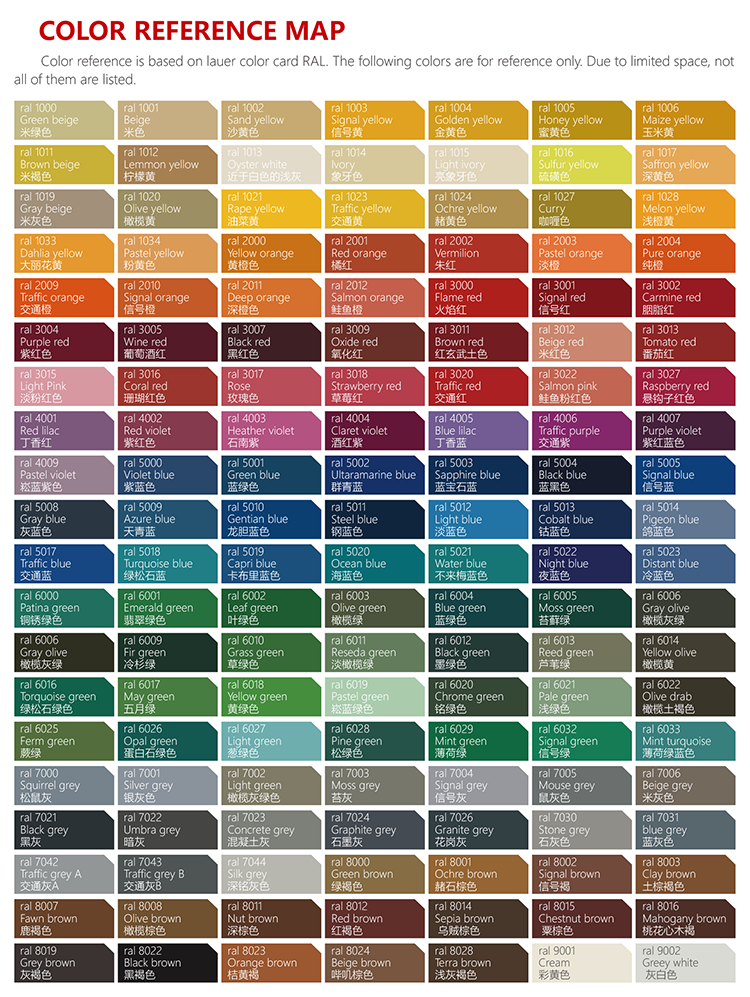 Double Coated G60 Zinc Color Coated Steel Sheet 1200mm PPGI Plain Sheet