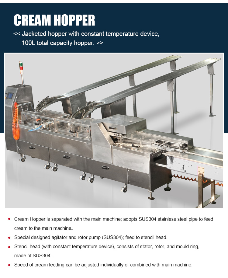 Two Lane Jam Filling Automatic Biscuit Making Machine , Multifunction Sandwich Cookie Machine